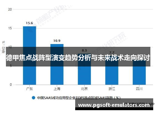 德甲焦点战阵型演变趋势分析与未来战术走向探讨