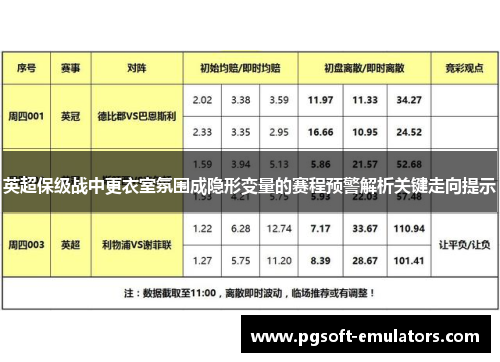英超保级战中更衣室氛围成隐形变量的赛程预警解析关键走向提示
